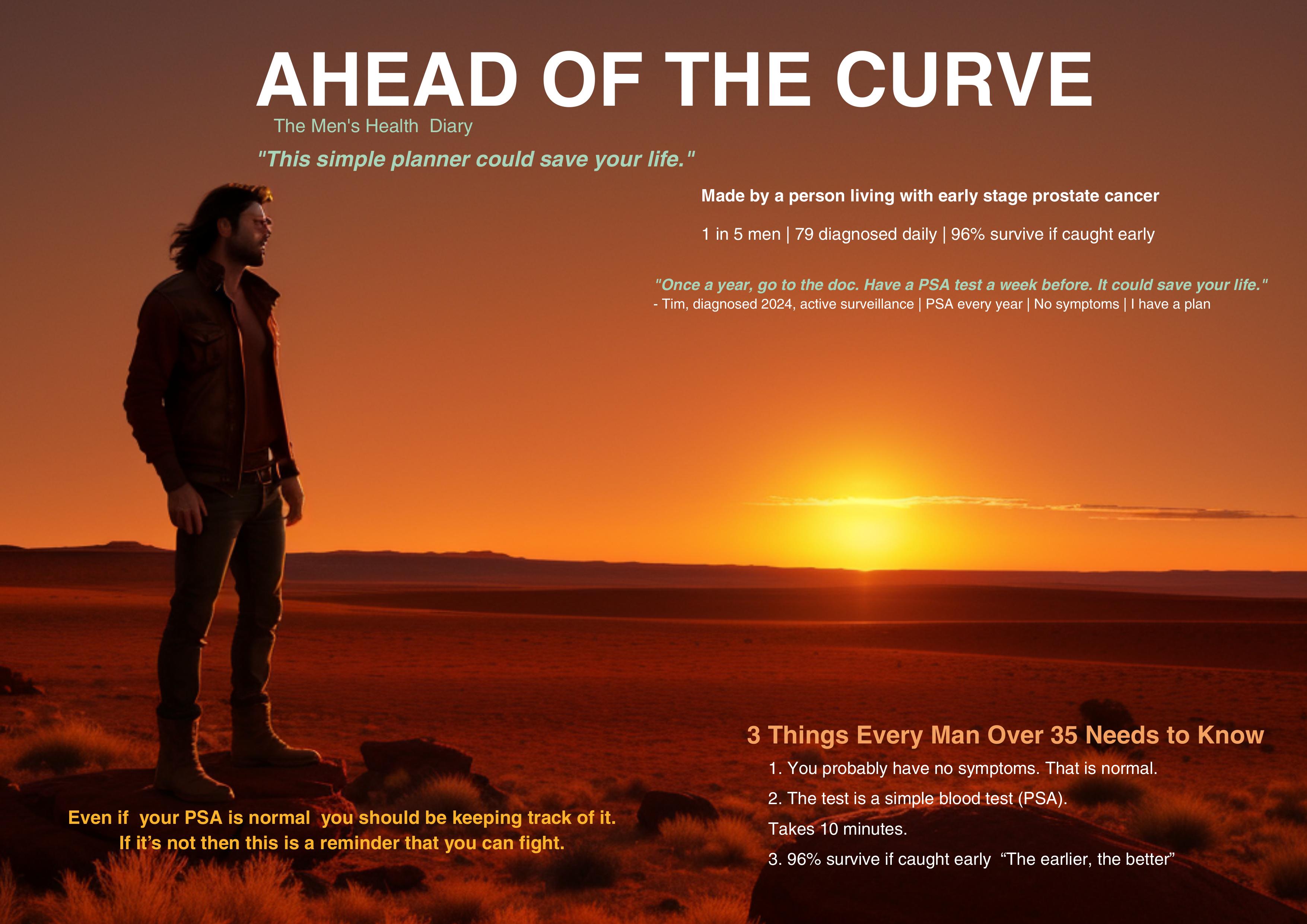 Ahead of the Curve planner